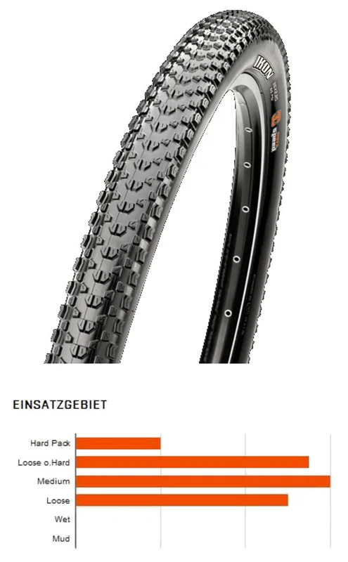 bikester931883