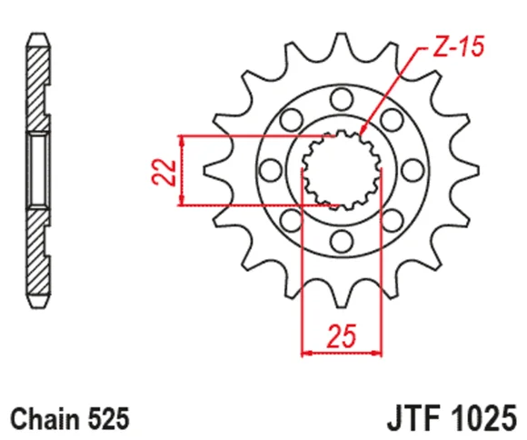 motoblouz-120261022005352237901