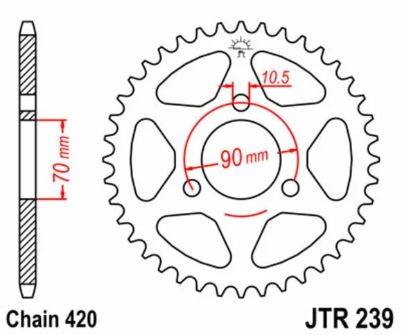 motoblouz-2202610192129051349918