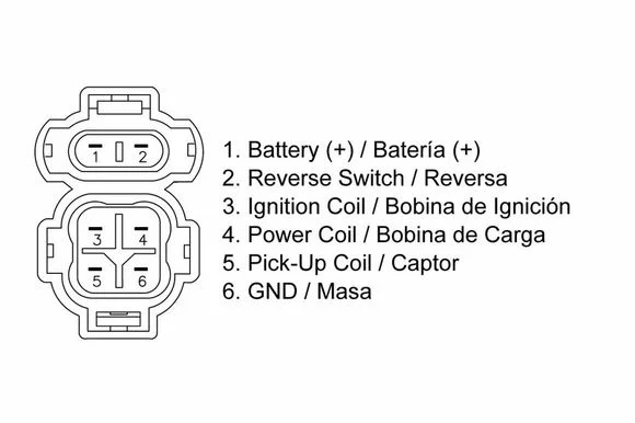 motoblouz-220261022064935295150