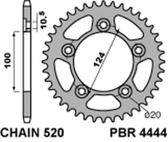 motoblouz-320261021080841138742
