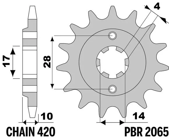 motoblouz-320261021115528156065