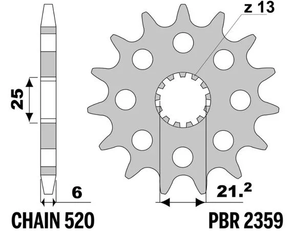 motoblouz-320261021120222157090