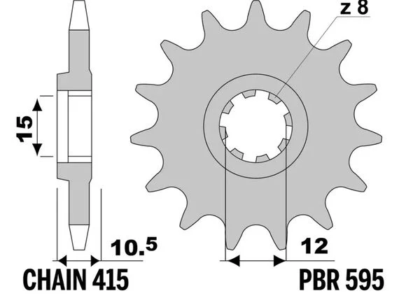 motoblouz-4202610200219241398947
