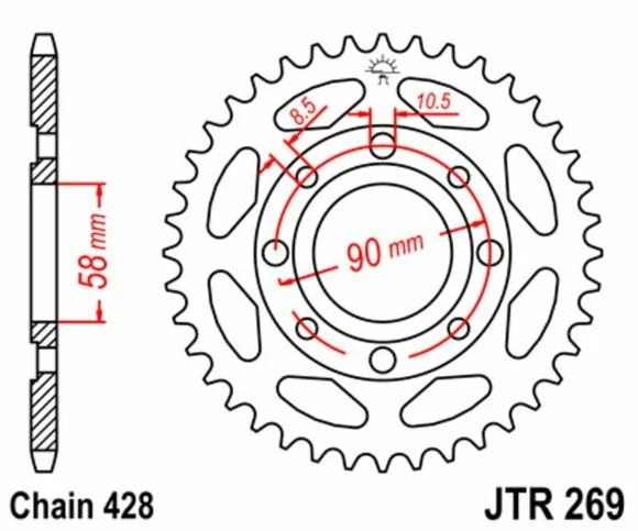 motoblouz-4202610200332101414536